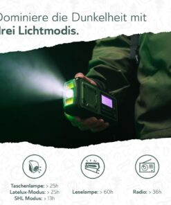 BSSD Defence Stromausfall-Set – Bild 9